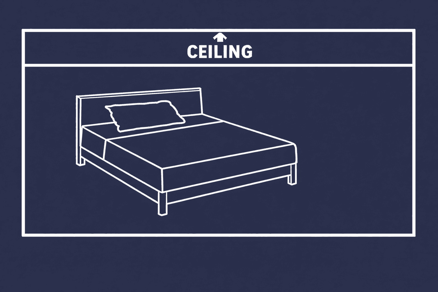 Example framing for a bedroom photo